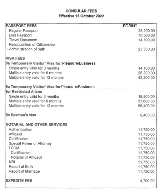 CONSULAR FEES