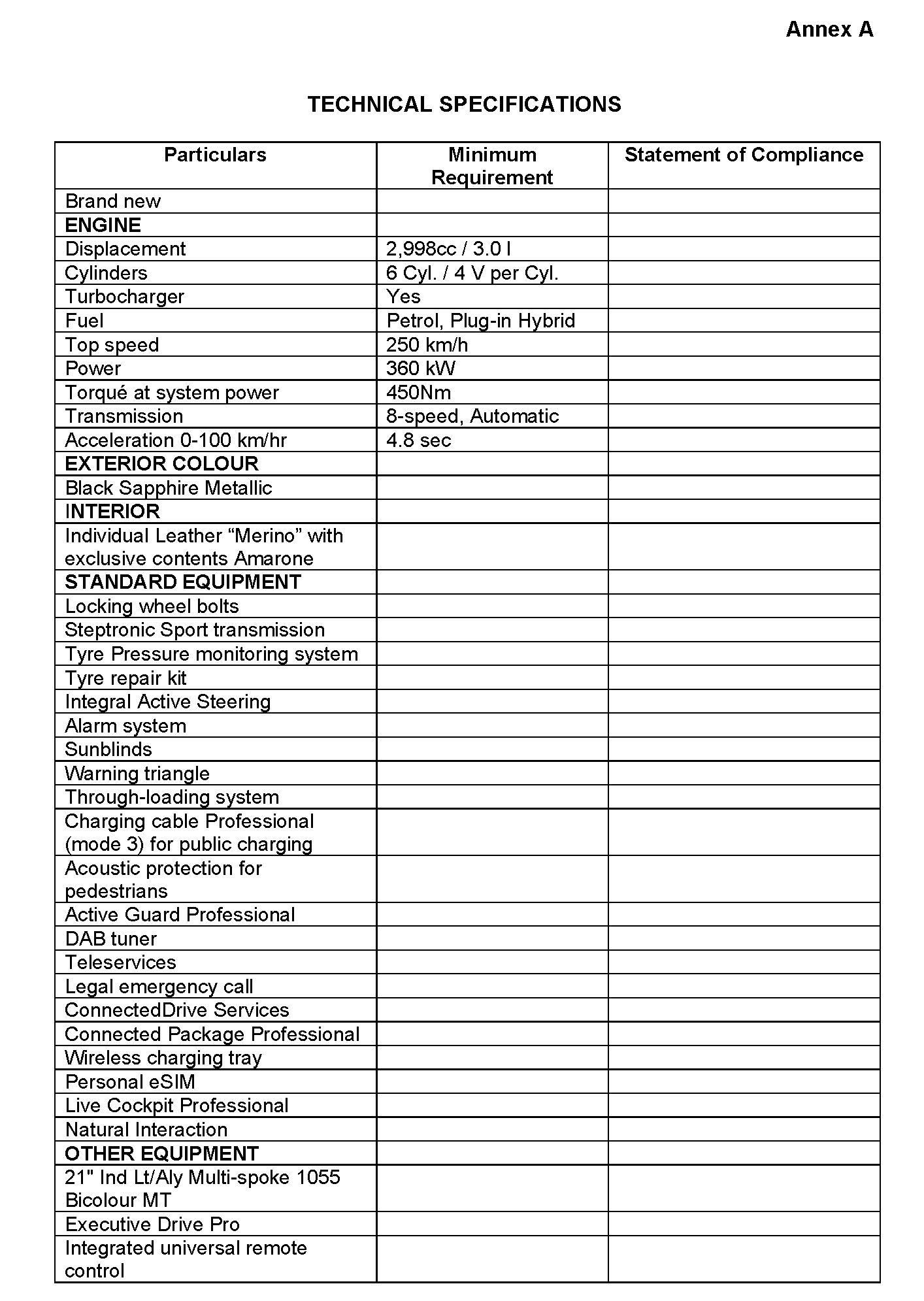 RFQ Brand New Sedan Page 3