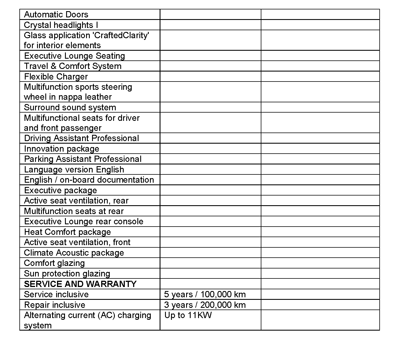 RFQ Brand New Sedan Page 4